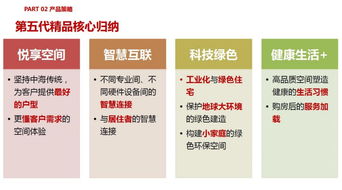 鄭州中海最牛猛盤(pán)規(guī)劃ppt全曝光