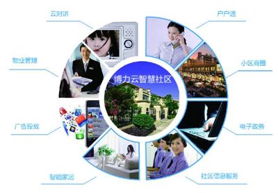 博力恒昌CEO葉年敦:內聚力量應對智能家居新挑戰(zhàn) - A5站長網