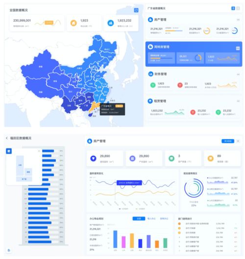 物業(yè)科技時(shí)代開啟,dfocus耘申科技如何用科技賦能非住宅物業(yè)管理 愛分析調(diào)研
