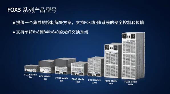贏康攜手Extron 探索數(shù)字技術(shù)服務(wù)新邊界，賦能視聽未來