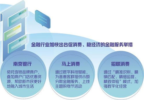 數(shù)字科技賦能消費(fèi)金融 以新市民需求為起點(diǎn)，深化數(shù)字技術(shù)服務(wù)